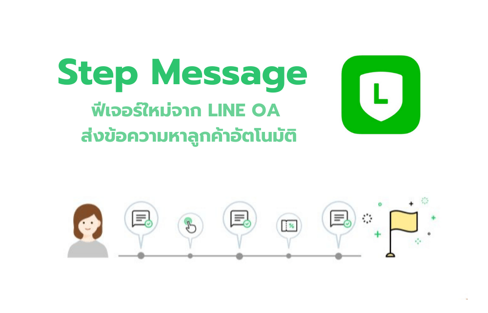 Step Message