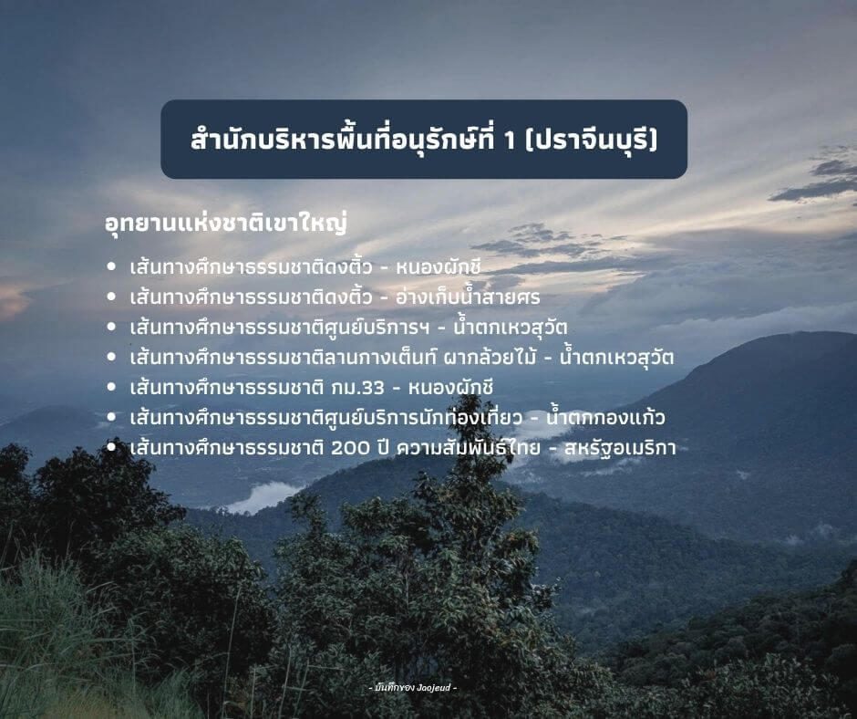 อุทยานแห่งชาติ-1