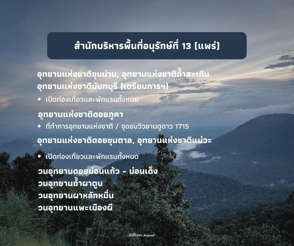 อุทยานแห่งชาติ-10