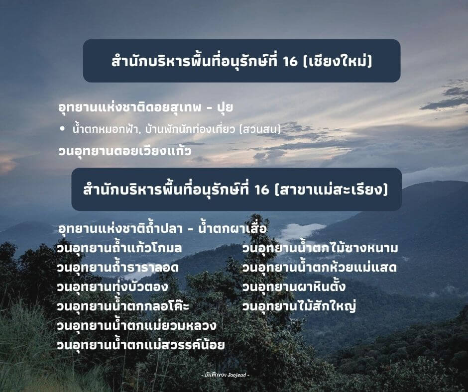 อุทยานแห่งชาติ-13