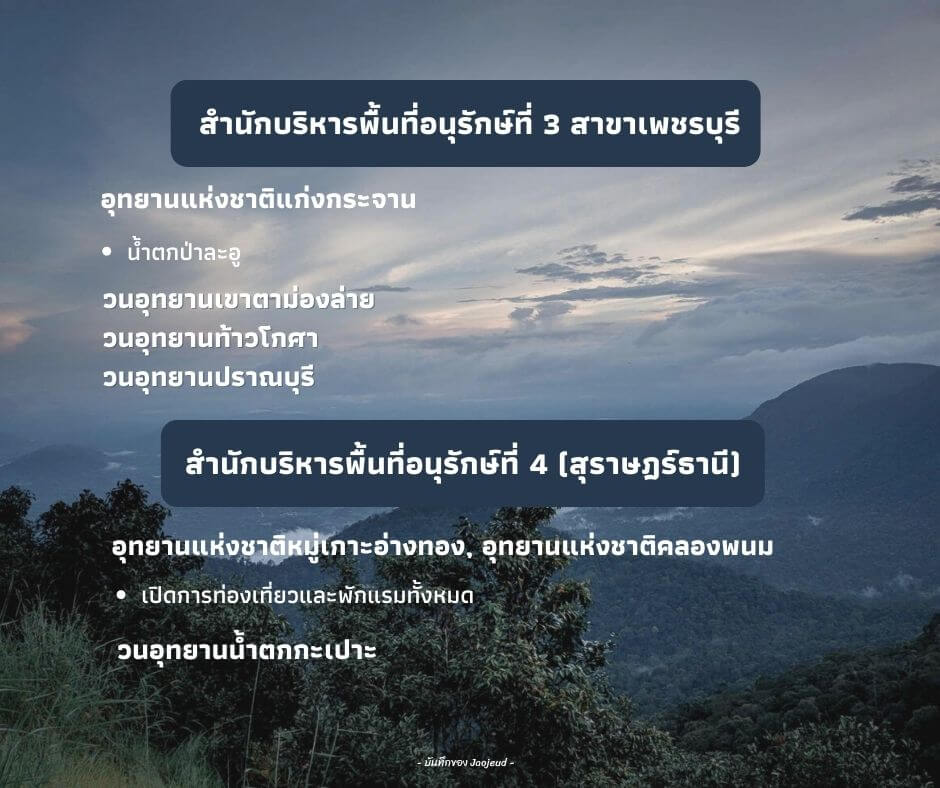 อุทยานแห่งชาติ-3