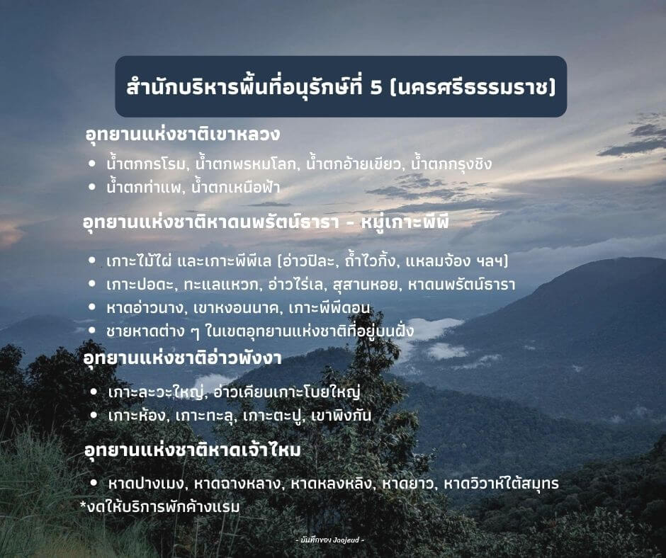 อุทยานแห่งชาติ-4