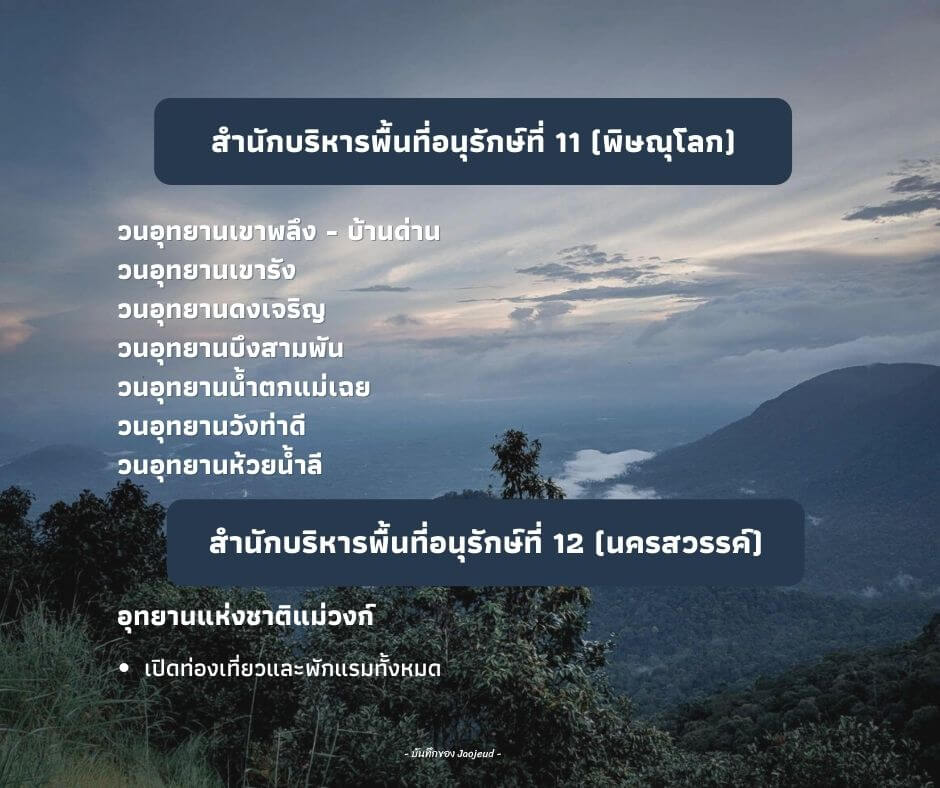 อุทยานแห่งชาติ-9